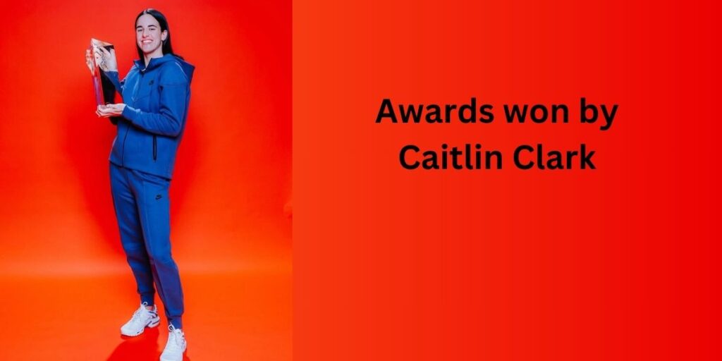Awards won by Caitlin Clark